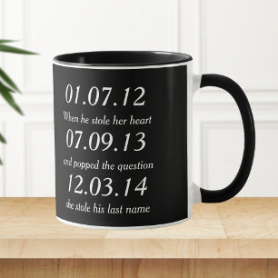 Mug Dates d'anniversaire de mariage jalons romantiques