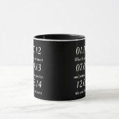 Mug Dates d'anniversaire de mariage jalons romantiques (Centre)