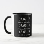 Mug Dates d'anniversaire de mariage jalons romantiques (Gauche)