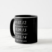 Mug Dates d'anniversaire de mariage jalons romantiques (Devant gauche)
