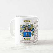 Mug David (signification) (Devant gauche)
