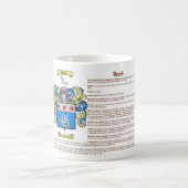 Mug David (signification) (Centre)