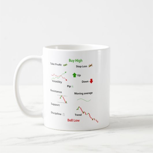 Mug Day Trader Mug, Buy High, (Gauche)