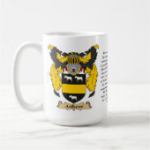 Mug De biais, l'origine, la signification et la crête (Gauche)