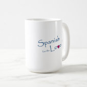 Mug de café blanc (Devant droit)