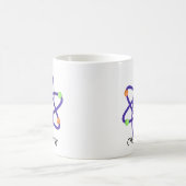 Mug de café personnalisable (Centre)