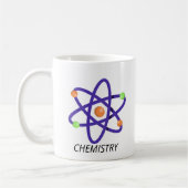 Mug de café personnalisable (Gauche)