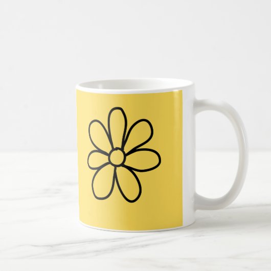 MUG DE CAFÉ personnalisé (Droite)