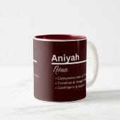 Mug de café personnalisé Aniyah (Devant droit)