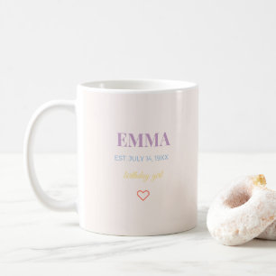 Mug de café personnalisé avec nom pour anniversair