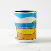 Mug de chalet irlandais (Centre)