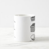 Mug De chat ajustements fâchés totalement dans cette (Centre)