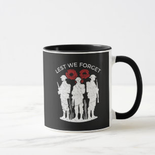 Mug De crainte d'oublier