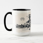 Mug de cuirassé Deutschland (Gauche)