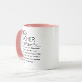 Mug de définition de professeur de yoga personnali (Devant gauche)