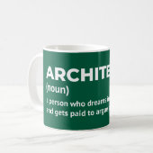 Mug de définition de Witty Architect (Devant gauche)