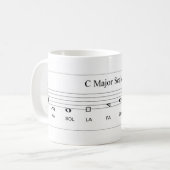 Mug "De fa échelle principale de forme-note de La (Devant gauche)