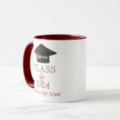 Mug de graduation personnalisée (Devant gauche)