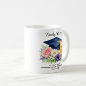 Mug de la Célébration de l'Étudiant en Fleurs (Devant droit)