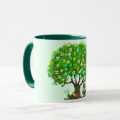Mug de la Saint Patrick (Devant gauche)