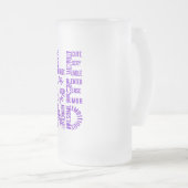 Mug de légende - choisir style et couleur (Devant droit)
