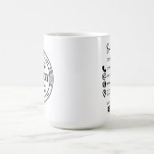 Mug de logo d'entreprise personnalisé pour les emp (Centre)
