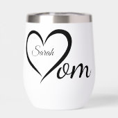 Mug de maman personnalisée (Arrière)