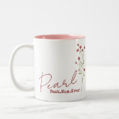 Mug de maman personnalisée avec le nom de maman-Me (Gauche)