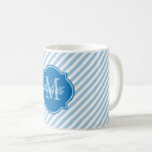 Mug de monogramme bleu Placid (Devant droit)