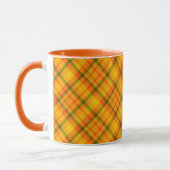 Mug de Motif jaune orange (Gauche)