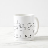 Mug de mots de peptide finlandais (Devant droit)
