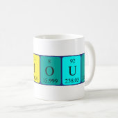 Mug de mots de table périodique lustre (Devant droit)
