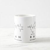 Mug de nom de peptide de Rhian (Centre)
