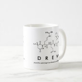 Mug de nom de peptide Drew (Devant droit)