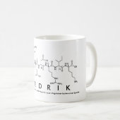 Mug de nom de peptide Fredrik (Devant droit)