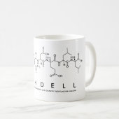 Mug de nom de peptide Randell (Devant droit)