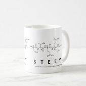 Mug de nom de peptide stérile (Devant droit)
