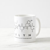 Mug de nom de peptide supplémentaire (Devant droit)
