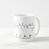 Mug de nom de peptide Willian (Devant droit)