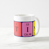 Mug de nom de table périodique Bettina (Devant droit)