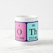 Mug de nom de table périodique Brother (Centre)