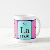 Mug de nom de table périodique Cailan (Devant droit)