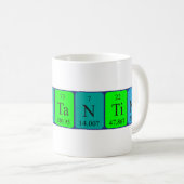 Mug de nom de table périodique de contrôle (Devant droit)