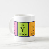 Mug de nom de table périodique de Cydney (Devant gauche)