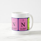 Mug de nom de table périodique de Franny (Devant droit)