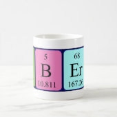 Mug de nom de table périodique de l'Alberta (Centre)