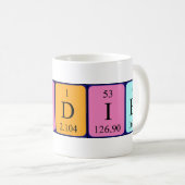 Mug de nom de table périodique Didier (Devant droit)