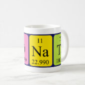 Mug de nom de table périodique Donata (Devant droit)