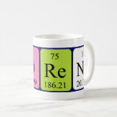 Mug de nom de table périodique Florene (Devant droit)