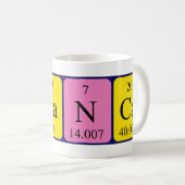 Mug de nom de table périodique Franca (Devant droit)